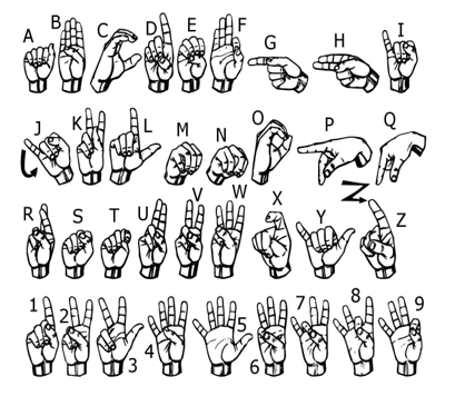 Datasets of ASL sign language