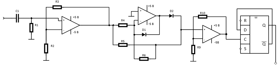 Schematic diagram of the information path